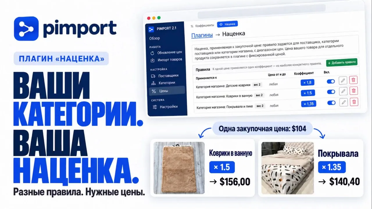 Наценка