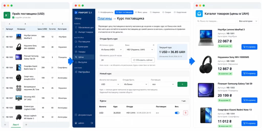 The supplier rate screen: a feed in dollars, the bank rate and store prices in local currency