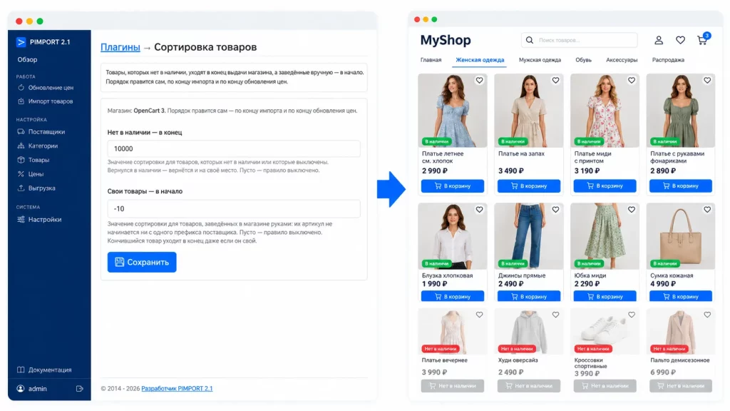 Вітрина магазину, де відсутні товари пішли в кінець видачі