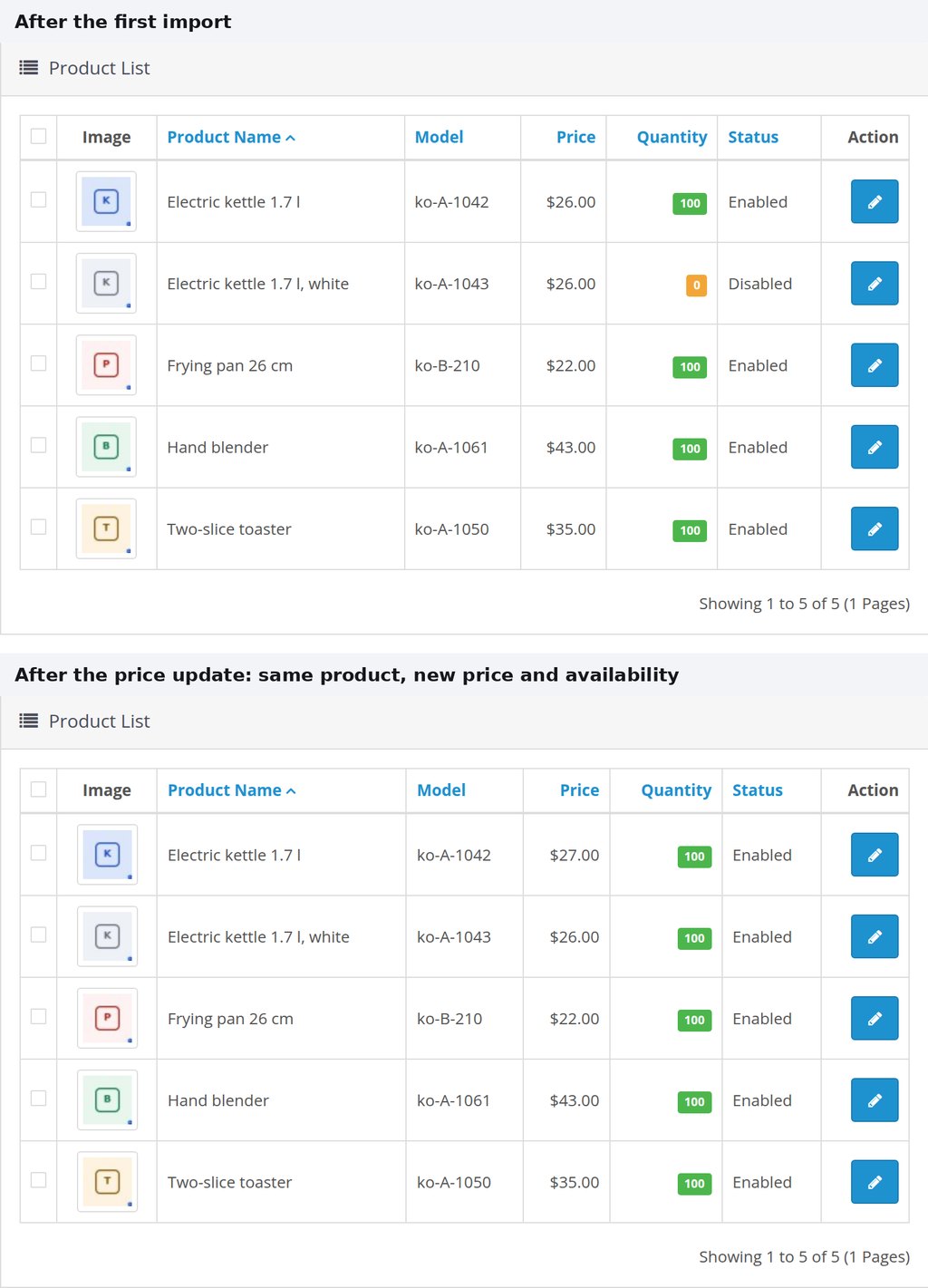 OpenCart product list after the first import and after the price update: the same ko-A-1042 product with a new price, the white kettle switched back on