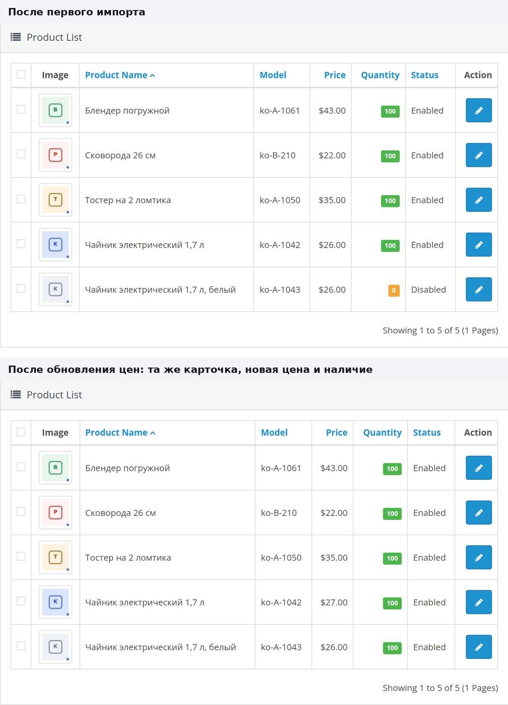 Список товаров OpenCart после первого импорта и после обновления цен: та же карточка ko-A-1042 с новой ценой, белый чайник снова включён